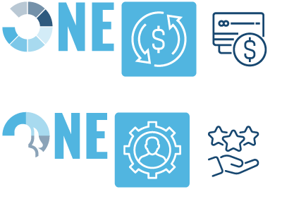 One Platform One Partner - Streamline processes to boost retention and grow revenue