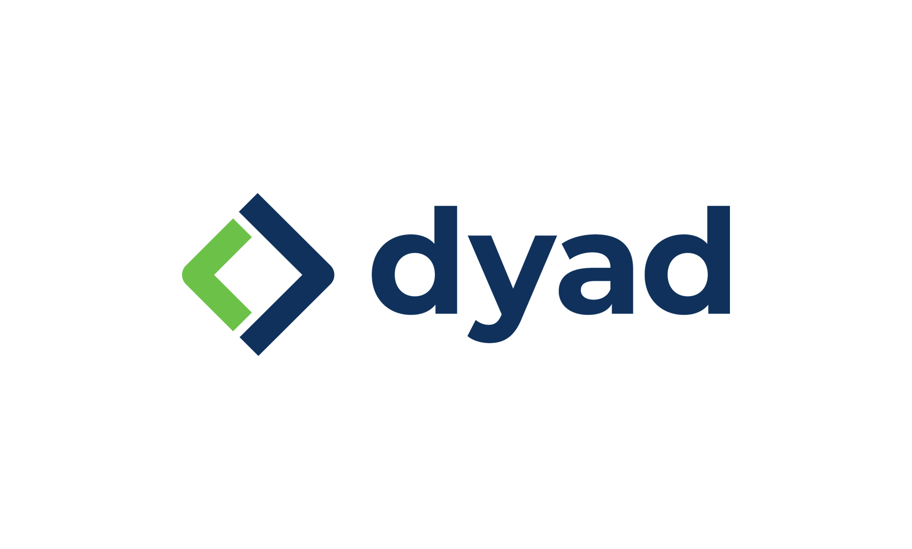 partnership-dyad